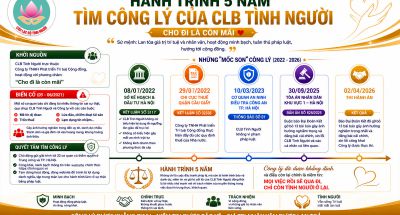 Chính thức minh oan cho CLB Tình Người sau 5 năm đầy sóng gió