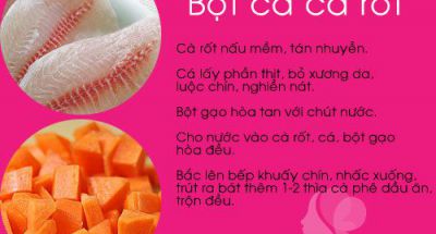 Công thức bột ăn dặm giúp bé ăn ngon, chóng lớn